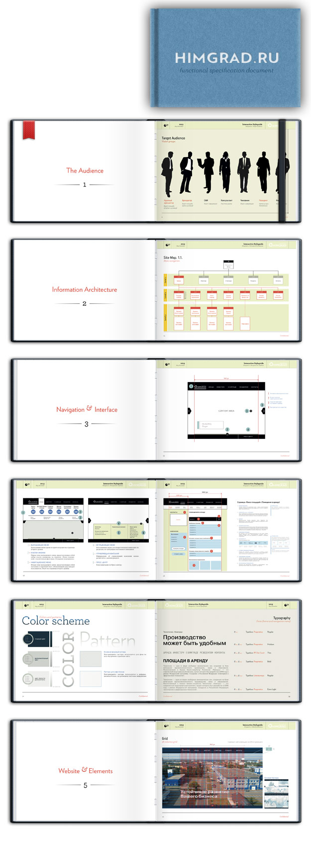 Himgrad. Functional specification document